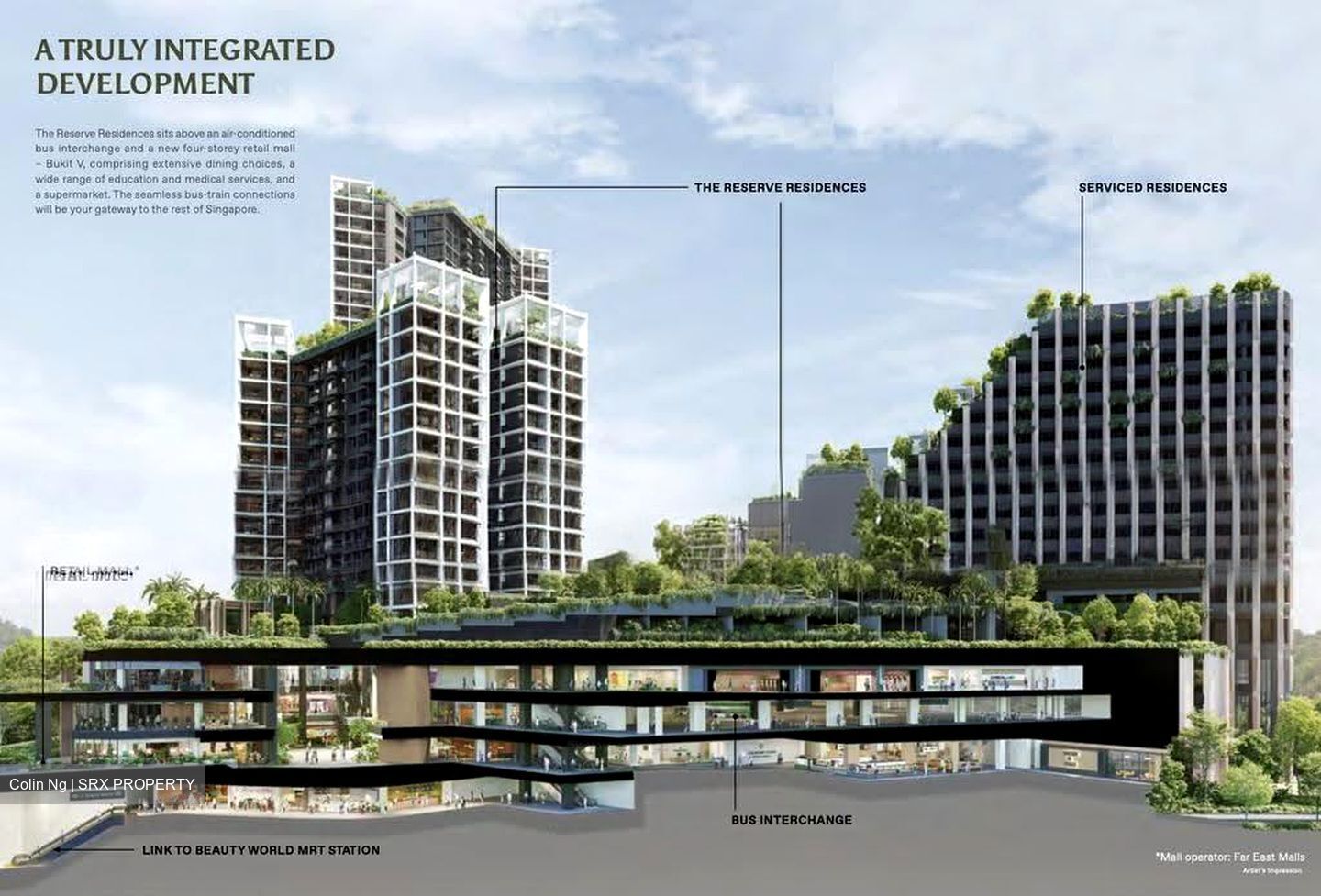 The Reserve Residences (D21), Apartment #620683451